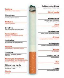 Les instructions de lutilisation des comprimés tabeks