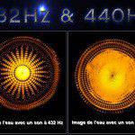 musique en 432 HZ