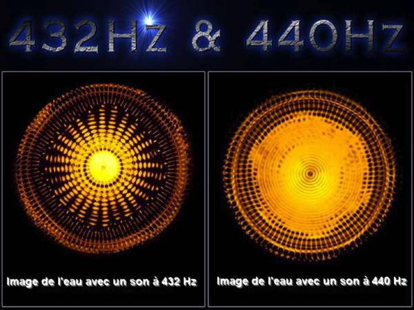 musique en 432 HZ