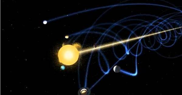 modèle de système solaire