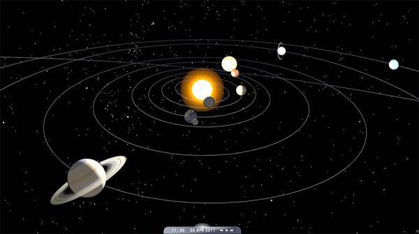 Astronomie : le Système solaire en bref