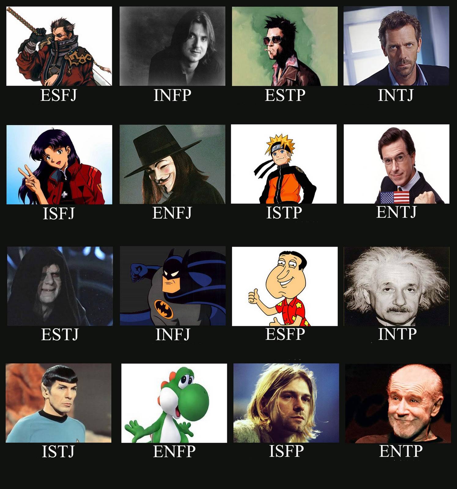 relations ISTJ et rencontres datant d’une fille blanche pour la première fois