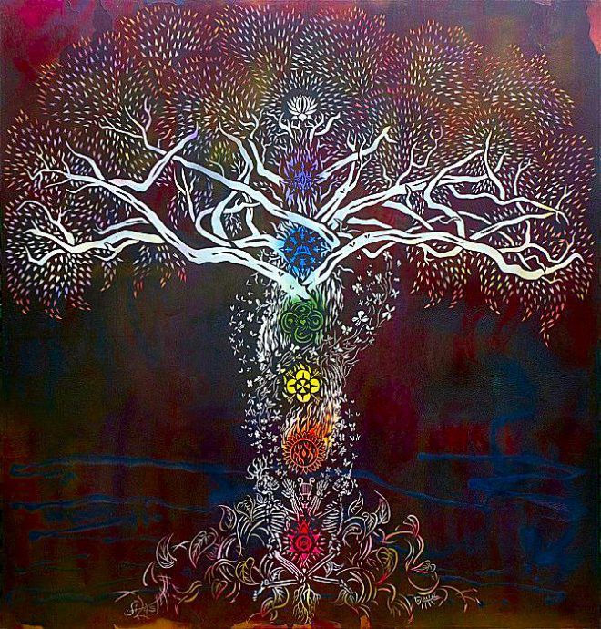 10 symboles spirituels (et leur signification) que vous devez connaître