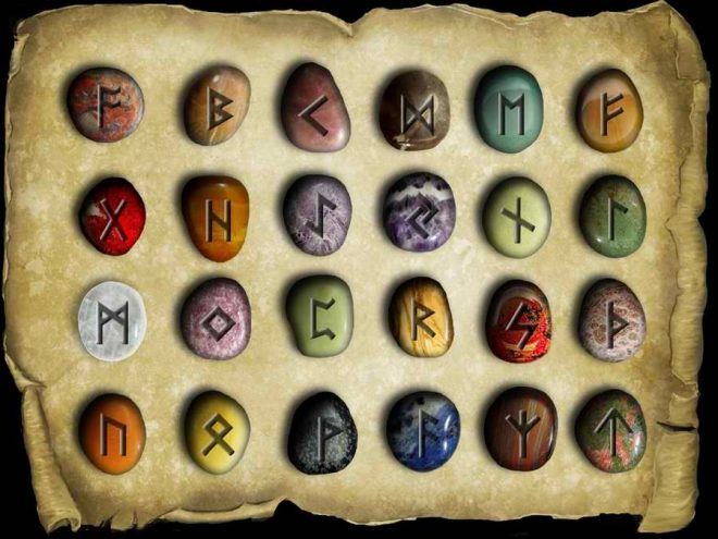 Mot Rune Choisissez une rune et découvrez quel est son message