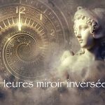 Heures miroir inversées