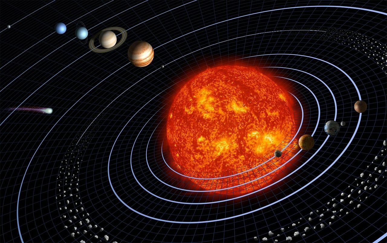 alignement du Soleil, de Vénus et de Pluton en janvier 2018