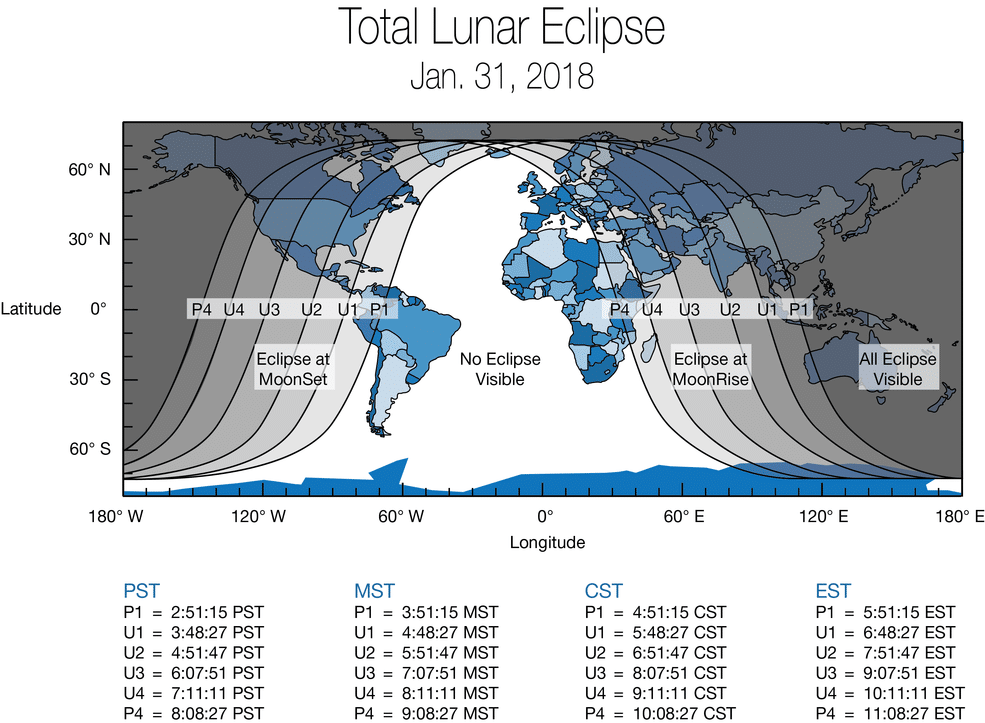 signification spirituelle et prophétique de la Super Lune bleue de sang