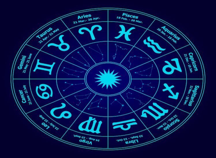 Astrologie Du Mois De Septembre 18 Pour Chaque Signe Astrologique Esprit Spiritualite Metaphysiques