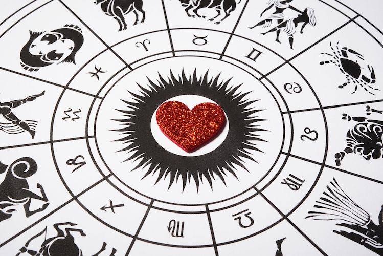 Astrologie : Les 6 couples du zodiaque les plus susceptibles de divorcer