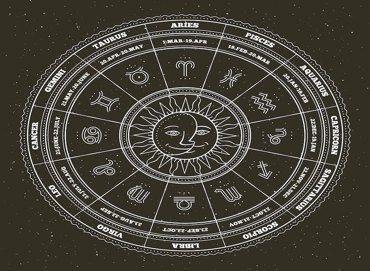 Astrologie de décembre 2018
