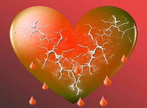 Voici Ce Qui Risque Le Plus De Briser Votre Cœur Selon Votre Signe Du Zodiaque Esprit Spiritualite Metaphysiques