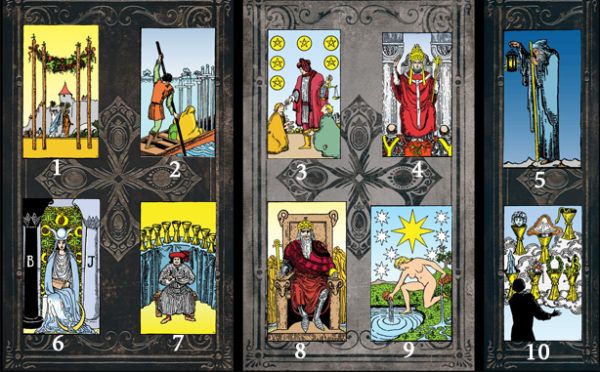 cartes-de-tarot-et-découvrez-des-informations-utiles-sur-votre-situation-actuelle