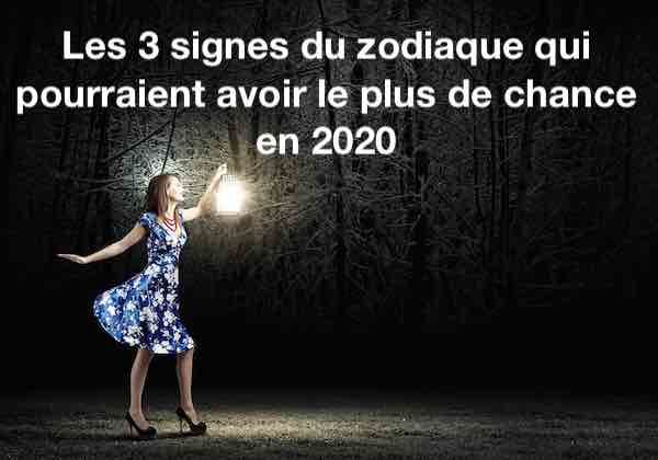 chance en 2020