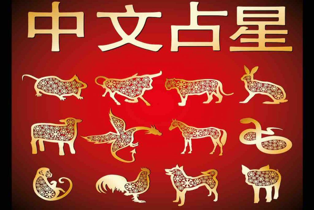 Horoscope chinois pour 2020