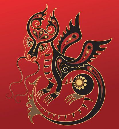 Horoscope chinois pour 2020