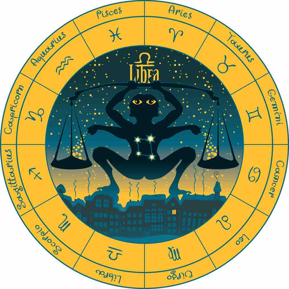 Horoscope de décembre 2023 