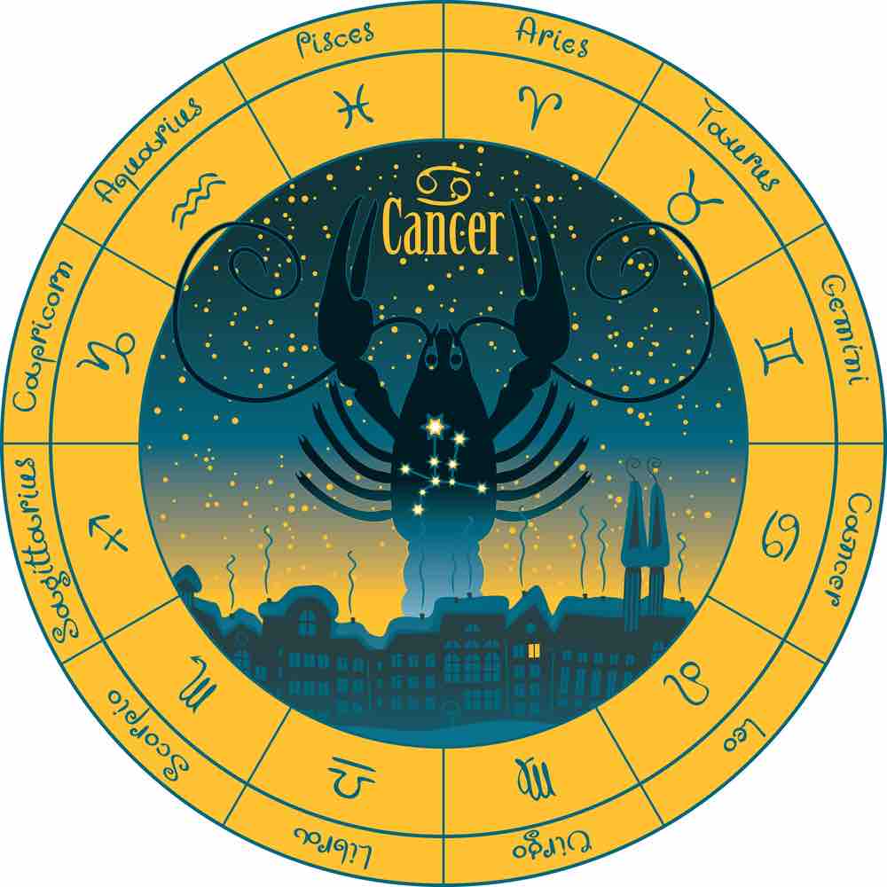 Horoscope de décembre 2023 