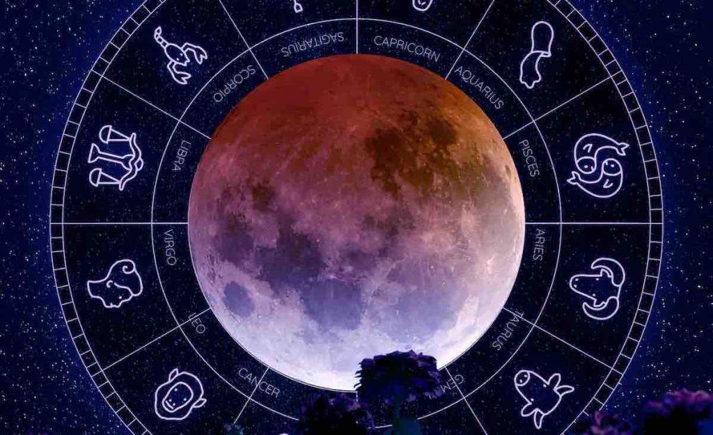 Signification de la Lune en astrologie : nos émotions - Quelle est la  signification des planètes en astrologie ? - Elle